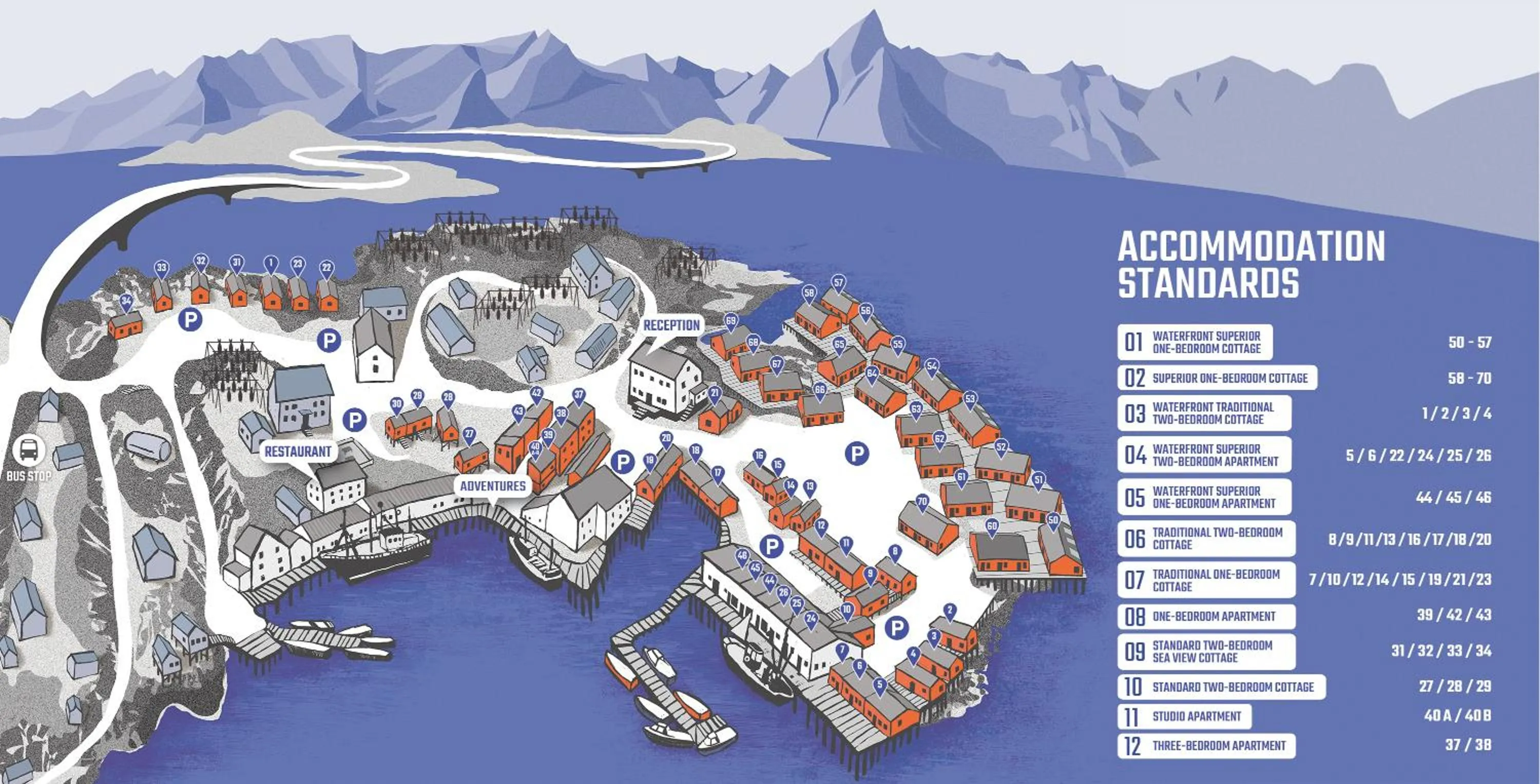 Waterfront Superior Two-Bedroom Apartment in Eliassen Rorbuer