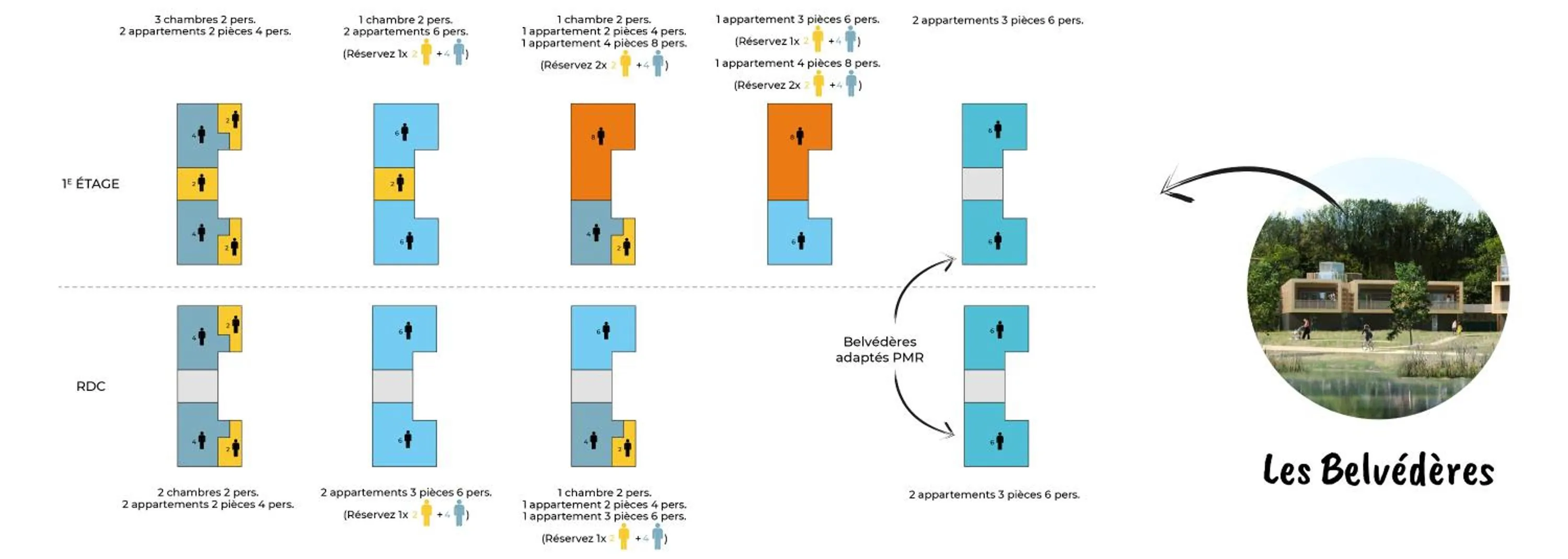 Double Room in Vacancéole - Le Village des Oiseaux